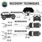 Recovery Ring 4.00" 41,000 lb. Gray With Storage Bag Universal - Get Rigged Co.