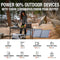 Jackery Explorer 880 Portable Power Station - [Get Rigged Co]