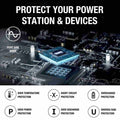 Jackery Explorer 500 Portable Power Station - [Get Rigged Co]