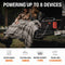 Jackery Explorer 1000 Portable Power Station - [Get Rigged Co]