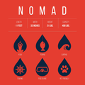 Nomad - White By Paradise Board Company - [Get Rigged Co]