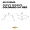 Active Cargo System - FORGED - Chevrolet - [Get Rigged Co]