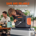 Jackery Explorer 2000 Pro Portable Power Station - [Get Rigged Co]